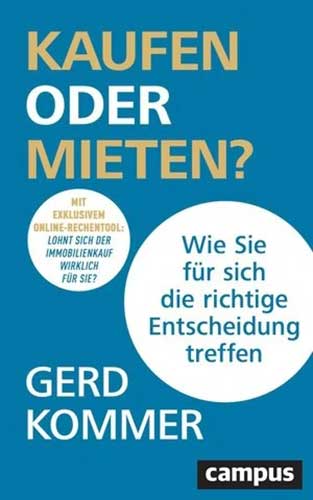 Kaufen oder Mieten